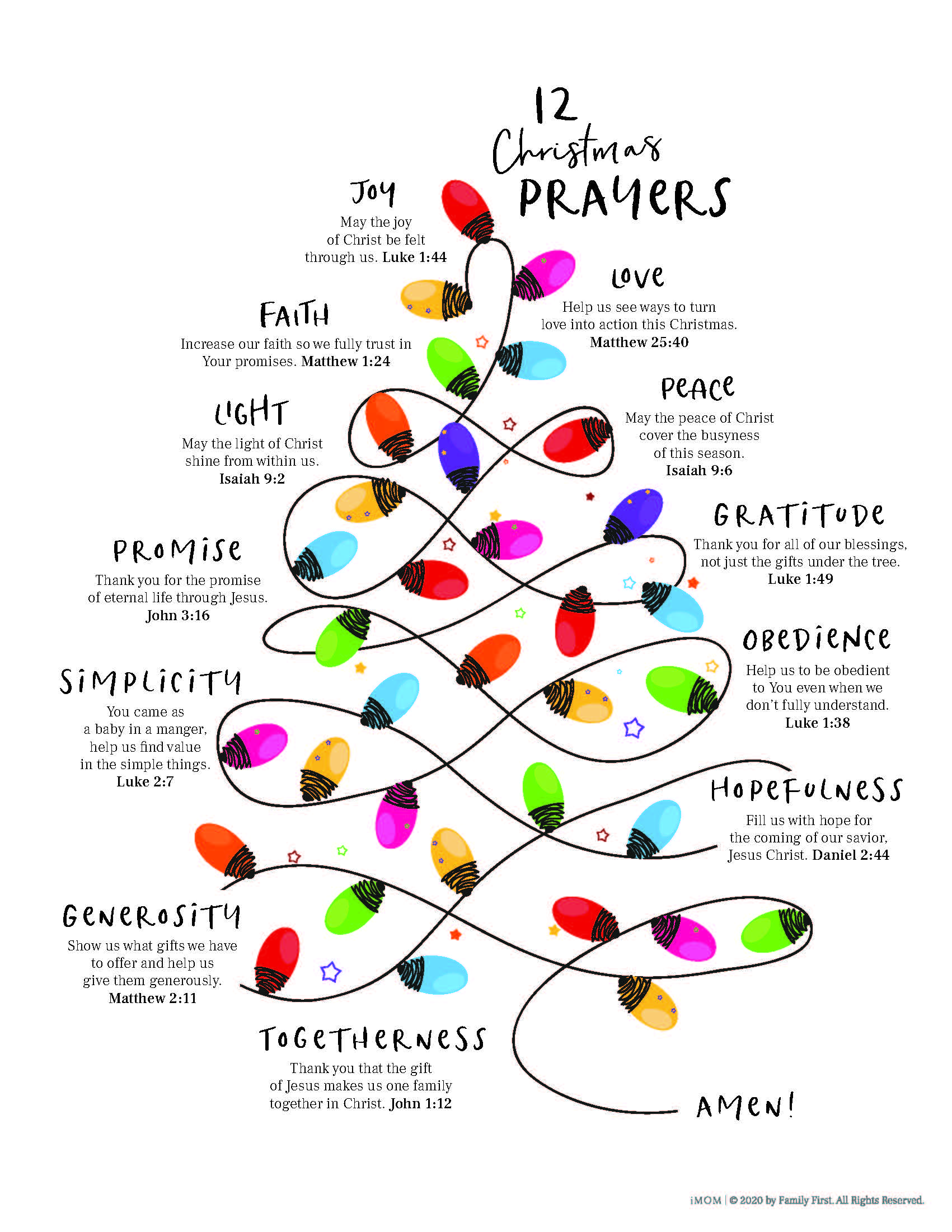 christmas prayers printable - imom